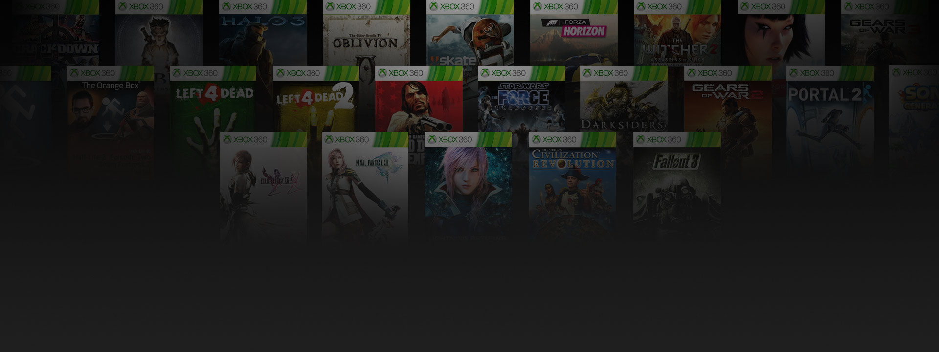 Compatibilidad Con Versiones Anteriores De Xbox One Xbox